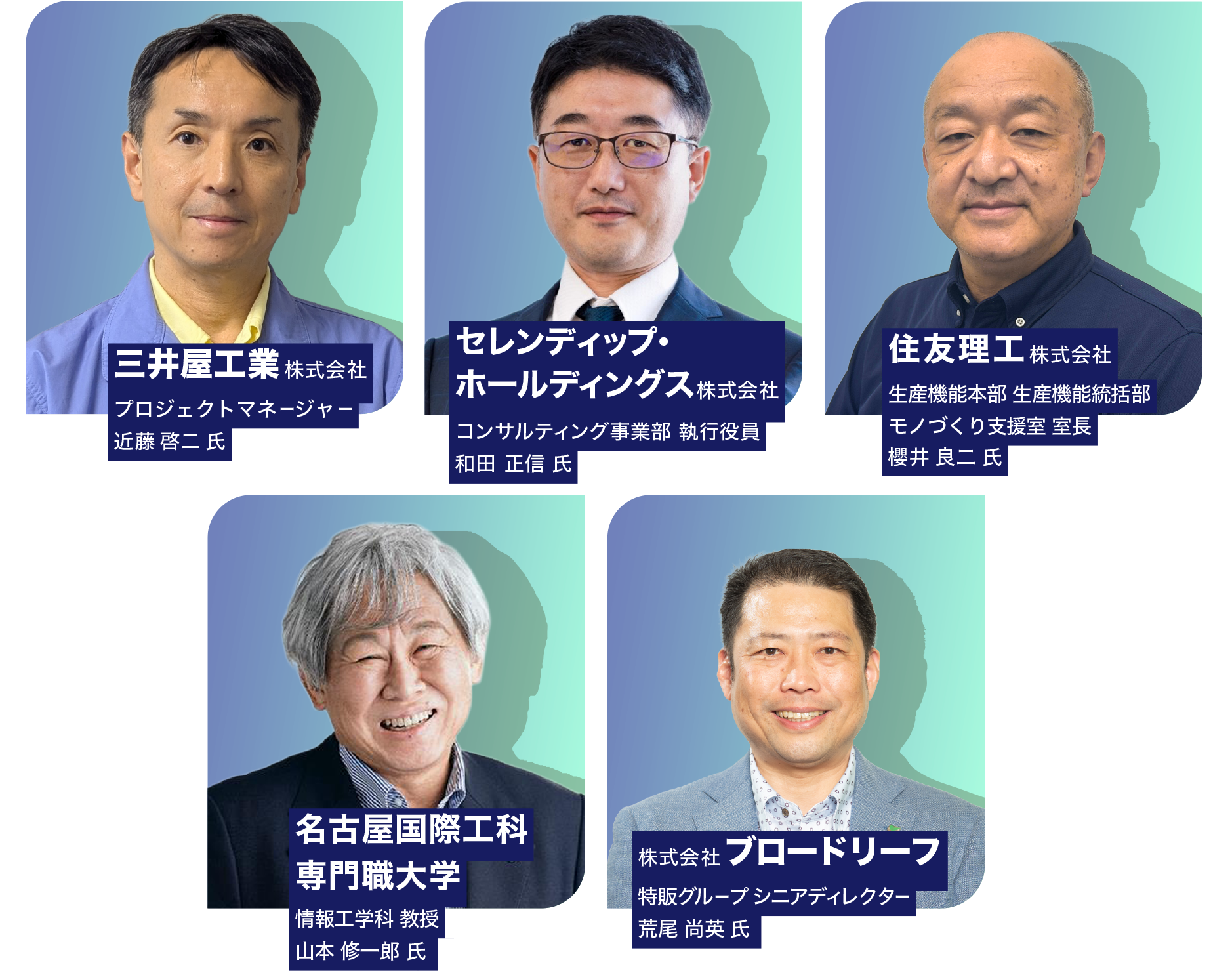 三井屋工業株式会社　セレンディップ・ホールディングス株式会社　住友理工株式会社　名古屋国際工科専門職大学　株式会社ブロードリーフ